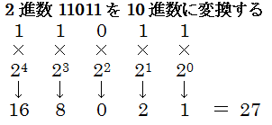 2i10i