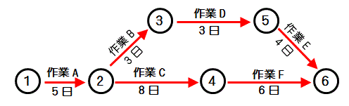 A[_CAO