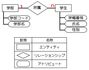 [VVbv\L