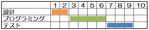 Kg`[g