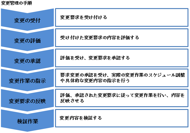 ύXǗ菇