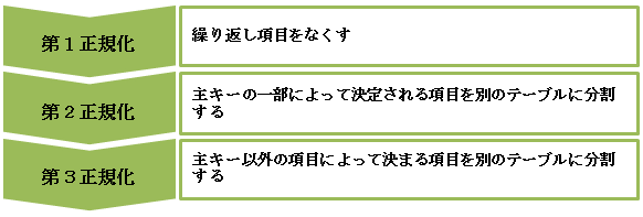 K̎菇
