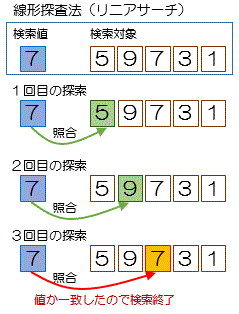 jAT[`