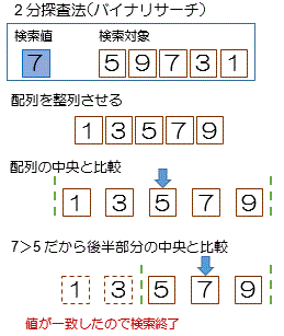 oCiT[`