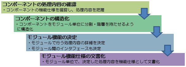 R|[lg̕