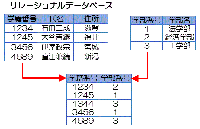 [Vif[^x[X