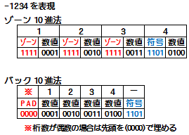 \[EpbN10i