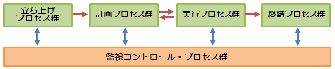 5̃vZXQ