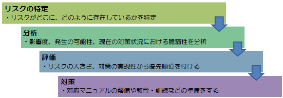 XNAZXg