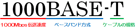 BASE