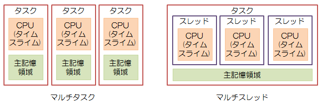 \tgEFA