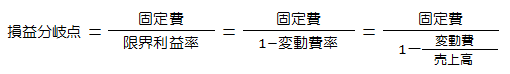 損益分岐点