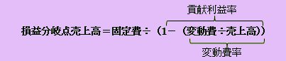 損益分岐点
